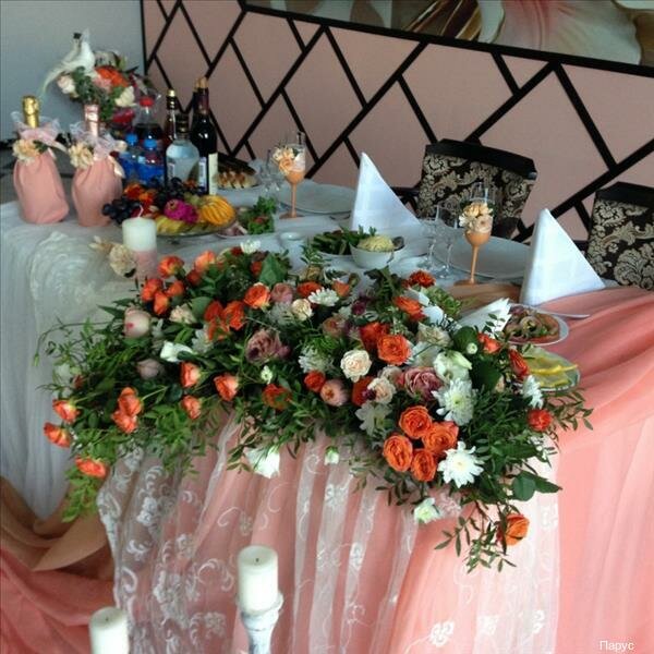 Гостевой дом Парус Тула-72